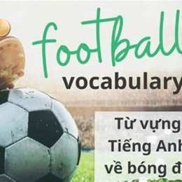 cầu thủ bóng đá tiếng anh là gì