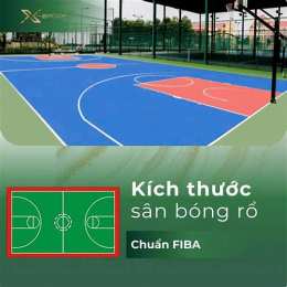 chi tiết bóng đá