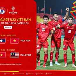 chung kêt seagame 33 bóng đá nam