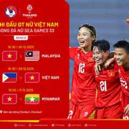 ck seagame 33 bóng đá nữ