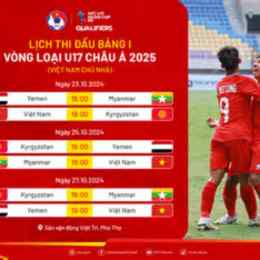 cup bóng đá u-17 châu a