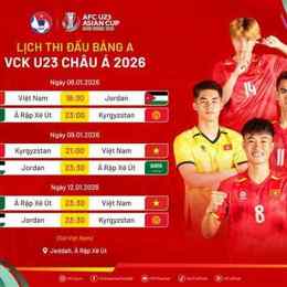 cup bóng đá u-23 châu a