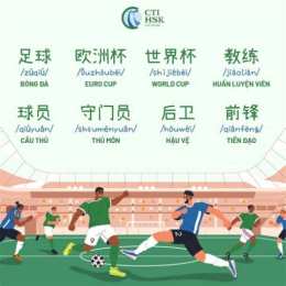đá bóng tiếng trung là gì