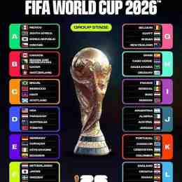 đấu bóng đá world cup