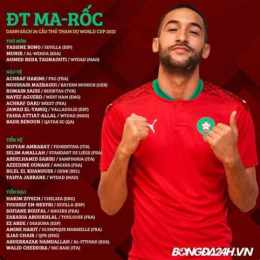 đội hình đội tuyển bóng đá quốc gia maroc gặp đội tuyển tây ban nha