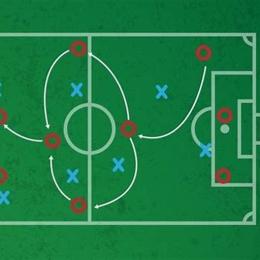 dự đoán bóng đá foxscore