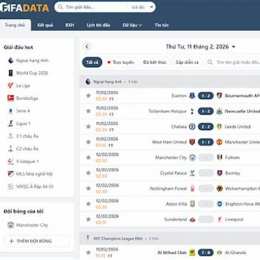 fifadata dữ liệu bóng đá số