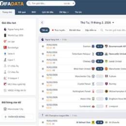 fifadata dữ liệu bóng đá