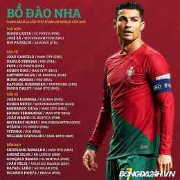 giải bóng đá bồ đào nha