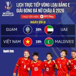 giải bóng đá thế giới 2026 scores