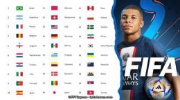 giao diện app bảng xếp hạng fifa bóng đá nam the giới 2026