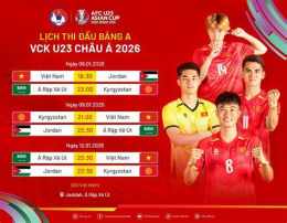 giao diện app bóng đá afc u23