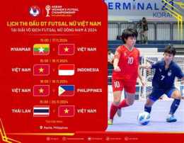 giao diện app bóng đá futsal hôm nay