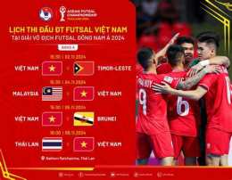 giao diện app bóng đá futsal việt nam hôm nay