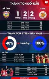 giao diện app bóng đá hà tĩnh