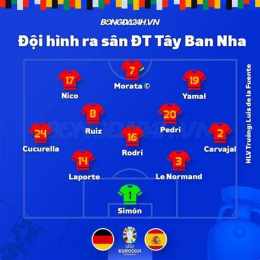 giao diện app bóng đá tay ban nha