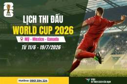 giao diện app bóng đá thế giới 2026 tổ chức ở đâu