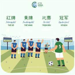 giao diện app bóng đá tiếng trung là gì