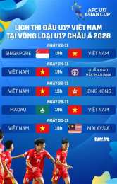 giao diện app bóng đá u17 malaysia