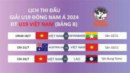 giao diện app bong da u19 dong nam a