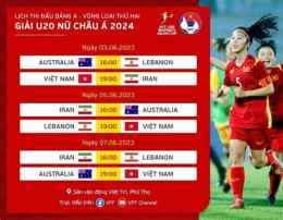 giao diện app bóng đá u20 nữ