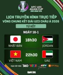 giao diện app bóng đá u23 việt nam u23 uae