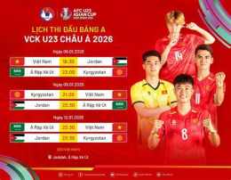giao diện app bóng đá u23 việt nam và trung quốc
