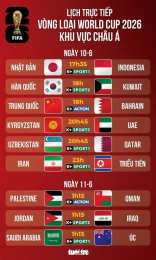 giao diện app bong da world cup 2026 truc tiep