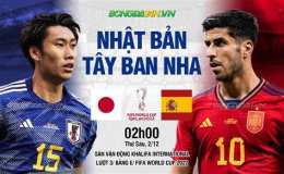 giao diện app bóng đá world cup tây ban nha