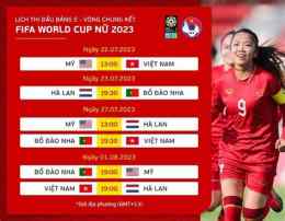 giao diện app câu lạc bộ bóng đá nữ benfica