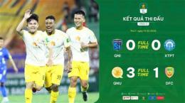 giao diện app cầu lạc bộ bóng đá quy nhơn united