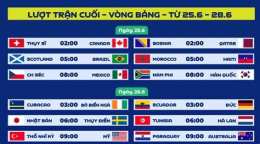 giao diện app da bong world cup