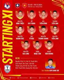 giao diện app đội tuyển bóng đá quốc gia chile
