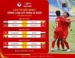 giao diện app đội tuyển bóng đá u 17 quốc gia croatia