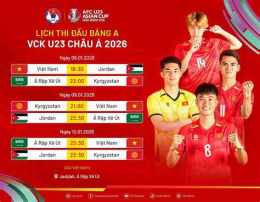 giao diện app đội tuyển bóng đá u-23 quốc gia hồng kông