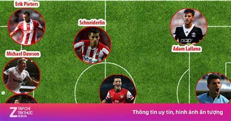 giao diện app hạng nhất anh bóng đá