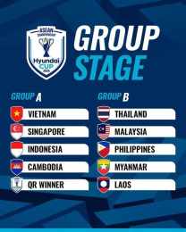 giao diện app kết quả bóng đá asean hyundai cup