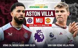 giao diện app kết quả bóng đá aston villa hôm nay