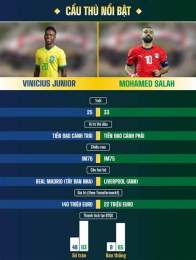 giao diện app kết quả bóng đá brazil serie a