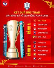 giao diện app kết quả bóng đá cúp asean