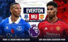 giao diện app kết quả bóng đá everton