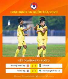 giao diện app kết quả bóng đá hạng 2 ý