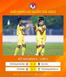 giao diện app kết quả bóng đá hạng 2