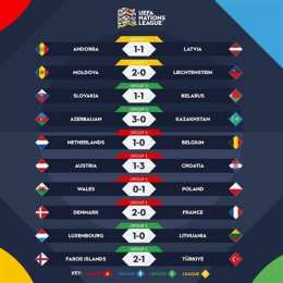 giao diện app kết quả bóng đá nations league