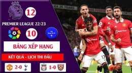giao diện app kết quả bóng đá ngoại hạng tây ban nha