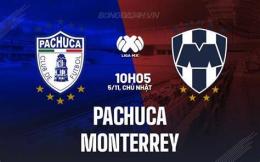 giao diện app kết quả bóng đá pachuca