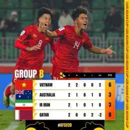 giao diện app kết quả bóng đá u20 châu á nam
