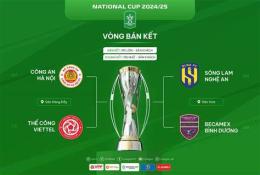 giao diện app kết quả bóng đá vff cup