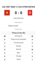 giao diện app kết quả bóng đá việt nam vs kyrgyzstan