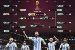 giao diện app kết quả bóng đá vô địch quốc gia argentina